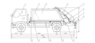 Rear Loaders Refuse Equipment 0010