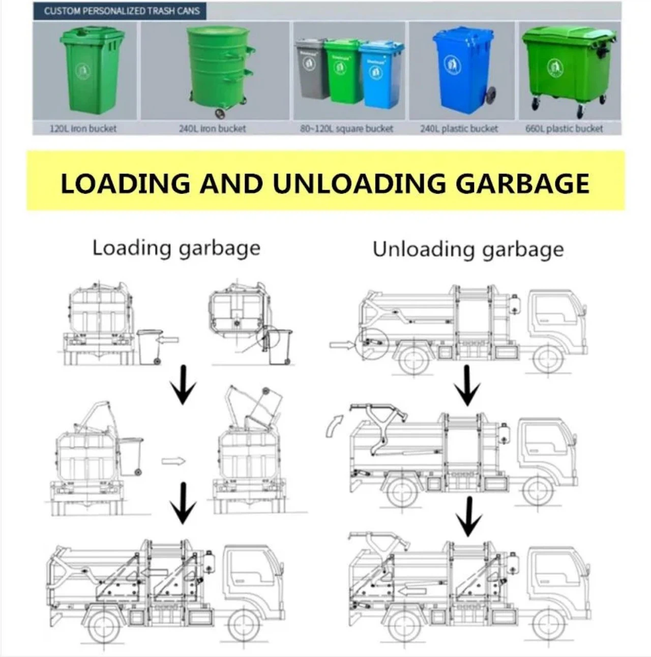 4x2 4m Automated Side Loader Garbage Truck 8